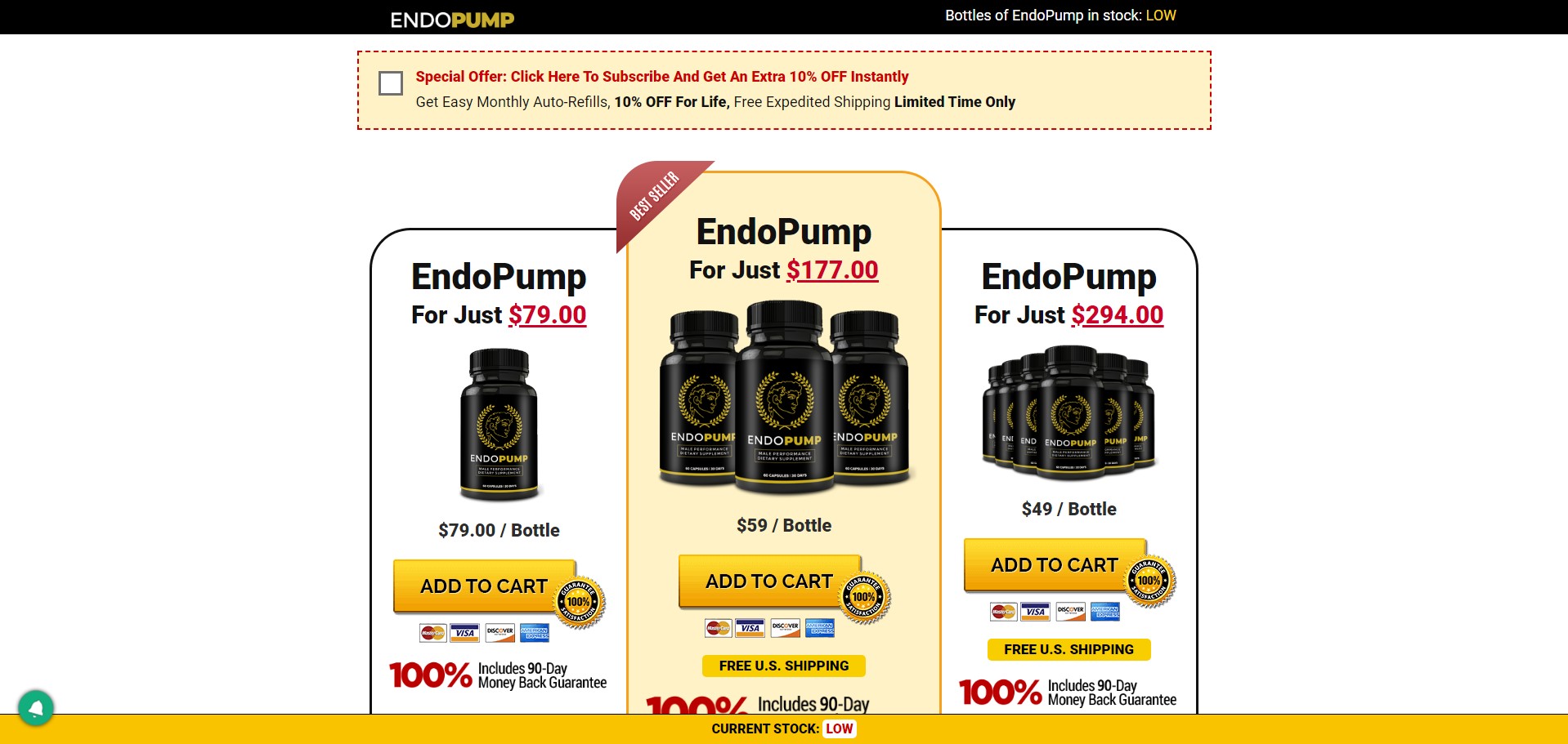 EndoPump Produs