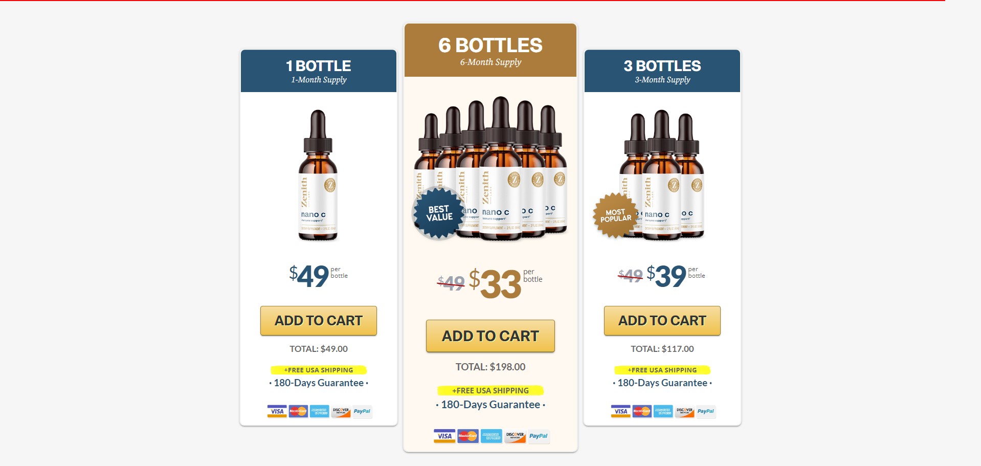 Nano C High Absorption Vitamin C Booster Produs